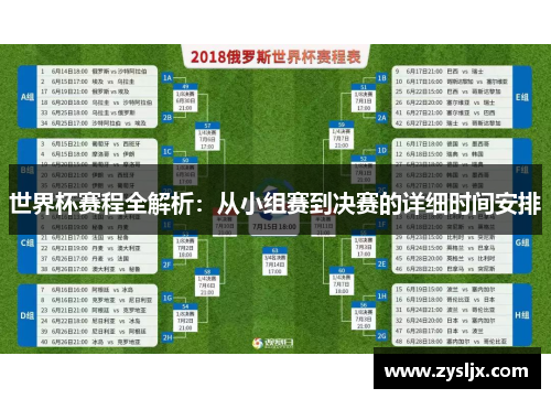 世界杯赛程全解析：从小组赛到决赛的详细时间安排