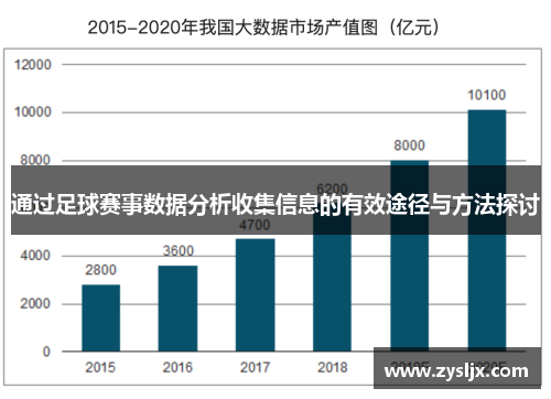 通过足球赛事数据分析收集信息的有效途径与方法探讨